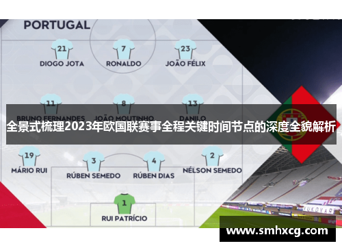 全景式梳理2023年欧国联赛事全程关键时间节点的深度全貌解析